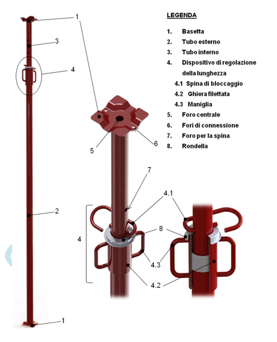 Puntelli Telescopici - Socome Srl